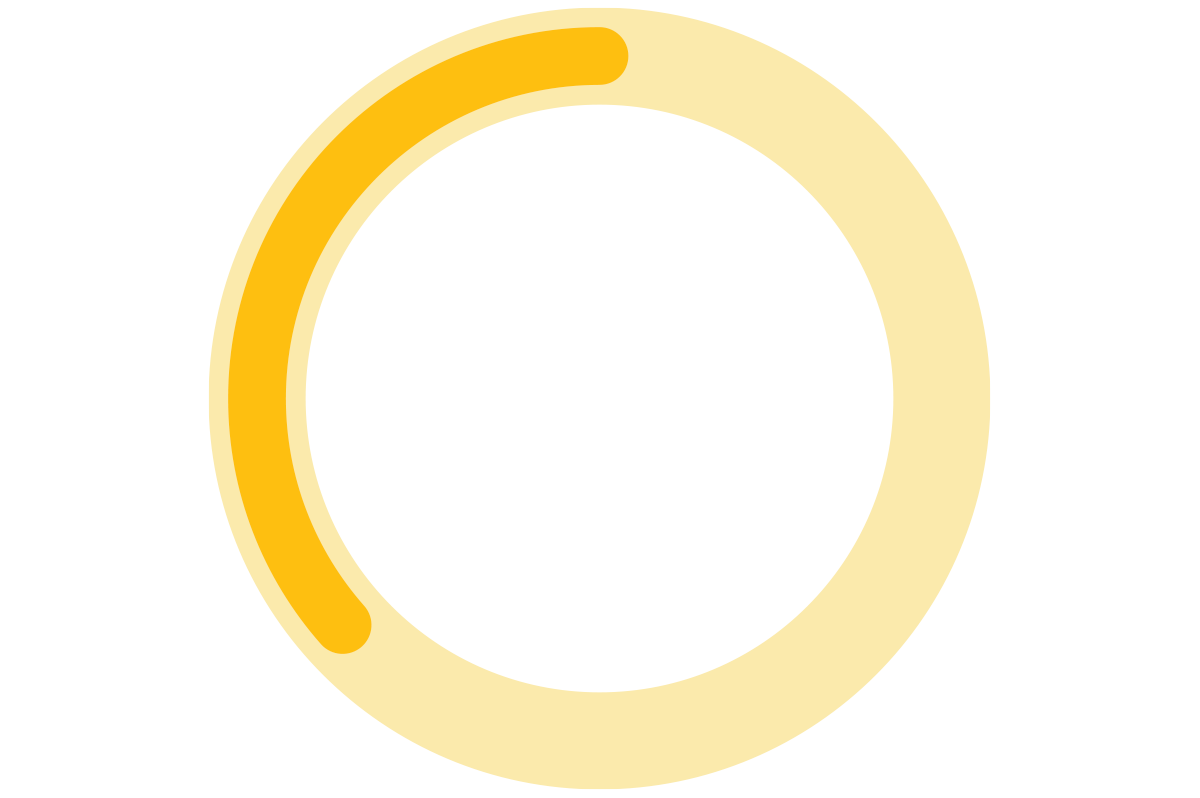 A graph showing the first-year admit rate for 澳门六合彩开奖结果走势图 as 41.9%